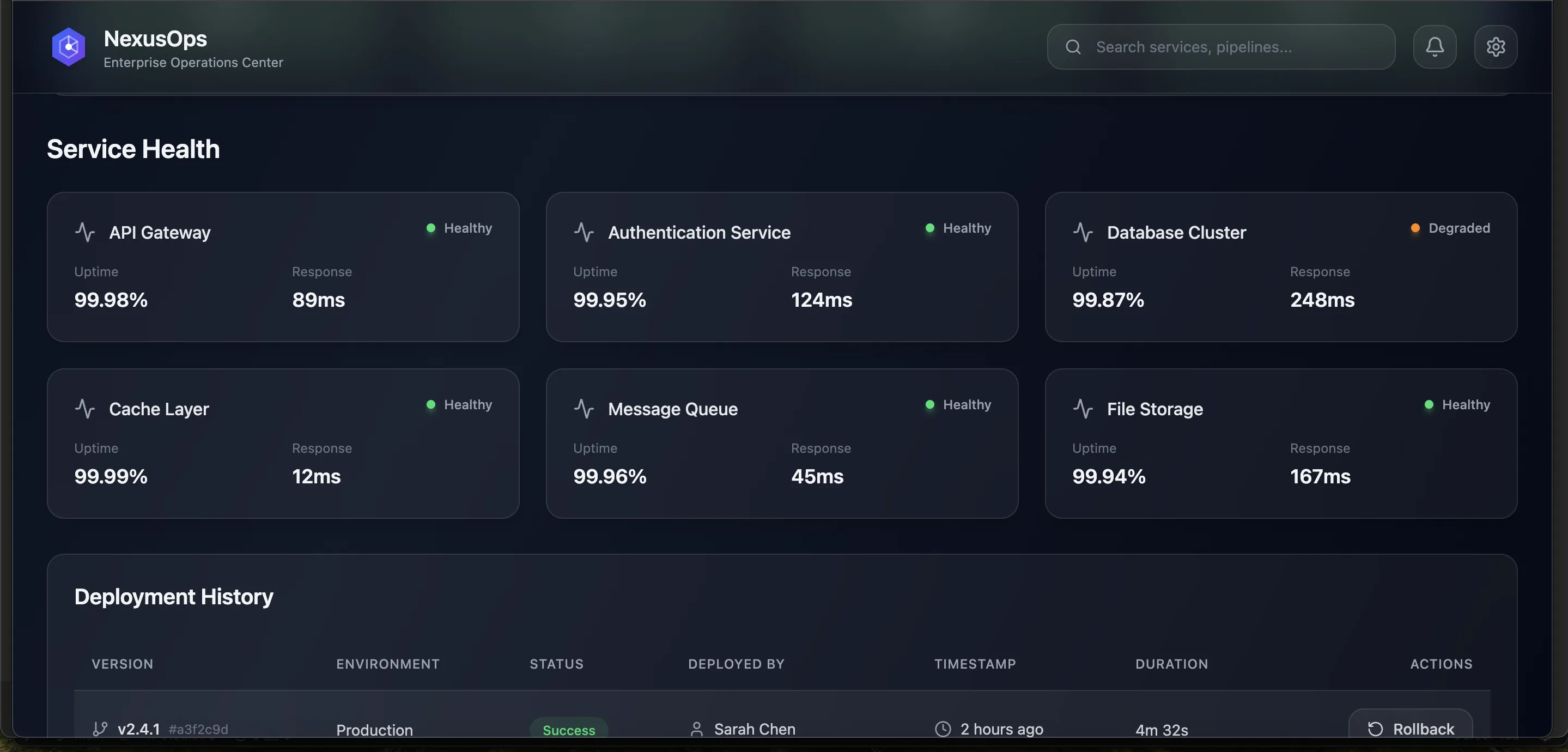 CI/CD Pipeline Modernization for High-Load SaaS